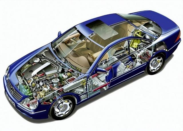 Automobile Fuel Filter and Lubricating Oil Filter